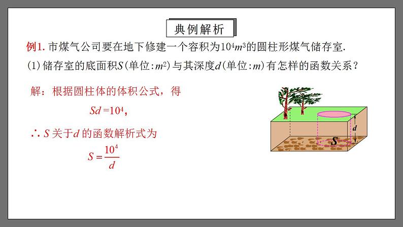 人教版数学九年级下册 26.2.1 《实际问题与反比例函数（第1课时）》 课件+分层练习（含答案解析）05