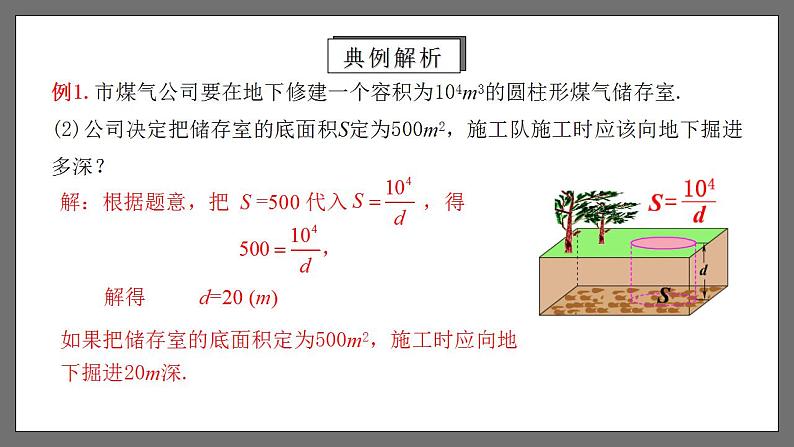 人教版数学九年级下册 26.2.1 《实际问题与反比例函数（第1课时）》 课件+分层练习（含答案解析）06