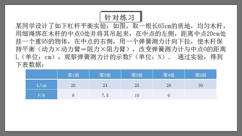 人教版数学九年级下册 26.2.2 《实际问题与反比例函数（第2课时）》 课件+分层练习（含答案解析）07