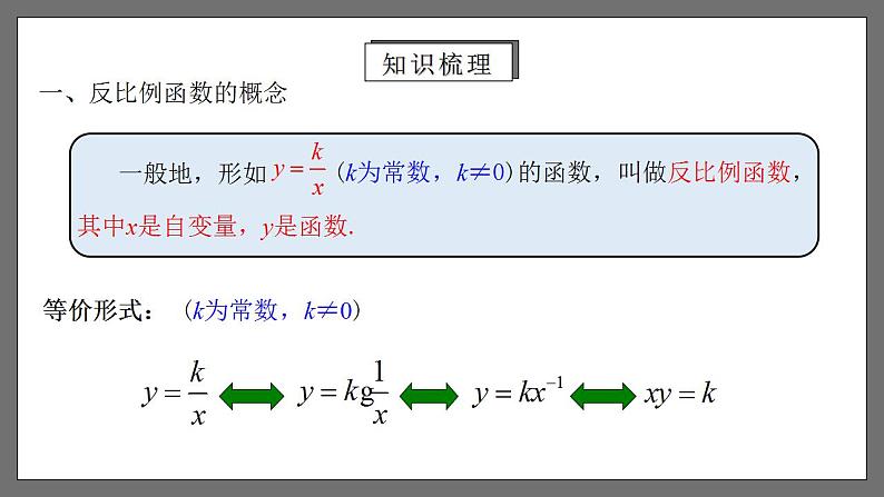 人教版数学九年级下册 第二十六章 《反比例函数》（章末小结）课件+章末测试（含答案解析）04