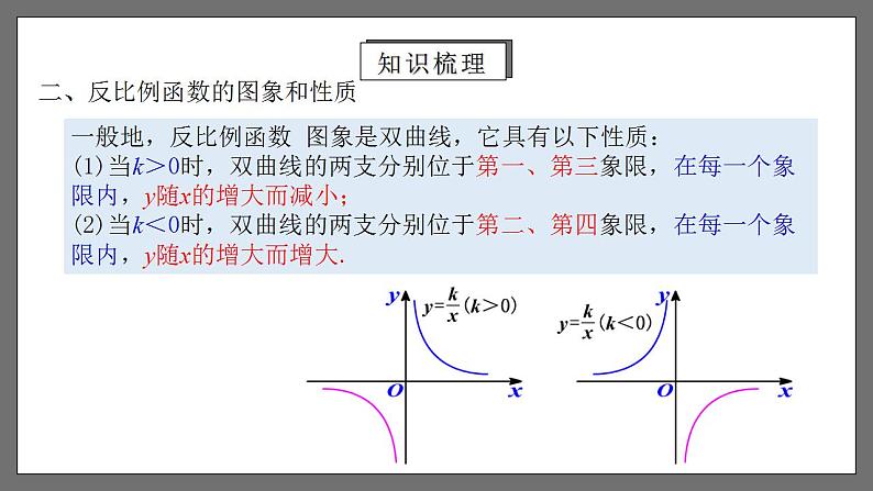 人教版数学九年级下册 第二十六章 《反比例函数》（章末小结）课件+章末测试（含答案解析）05