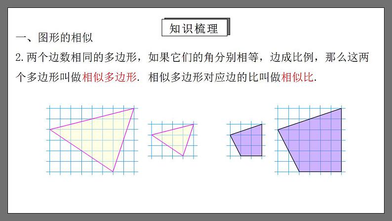 人教版数学九年级下册 第二十七章 《相似》（章末小结）课件+章末测试（含答案解析）05