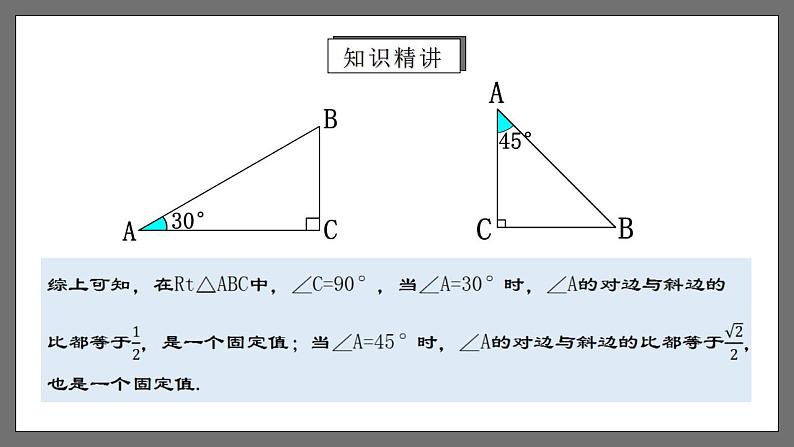 人教版数学九年级下册 28.1.1 《正弦》课件（含动画演示）+分层练习（含答案解析））08