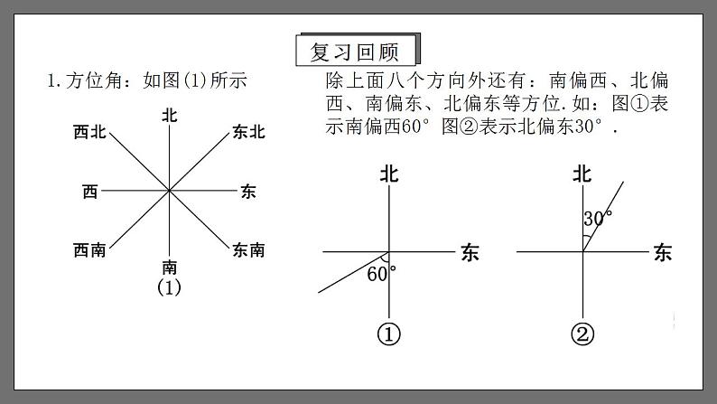 人教版数学九年级下册 28.2.2 《解直角三角形的应用》 课件+分层练习（含答案解析）03