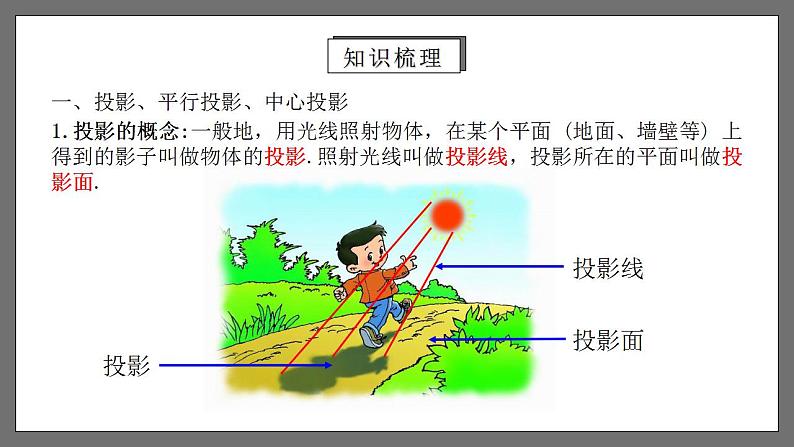 人教版数学九年级下册 第二十九章 《投影与视图》（章末小结）课件+章末测试（含答案解析）04