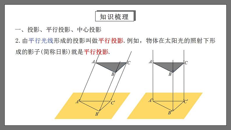 人教版数学九年级下册 第二十九章 《投影与视图》（章末小结）课件+章末测试（含答案解析）05