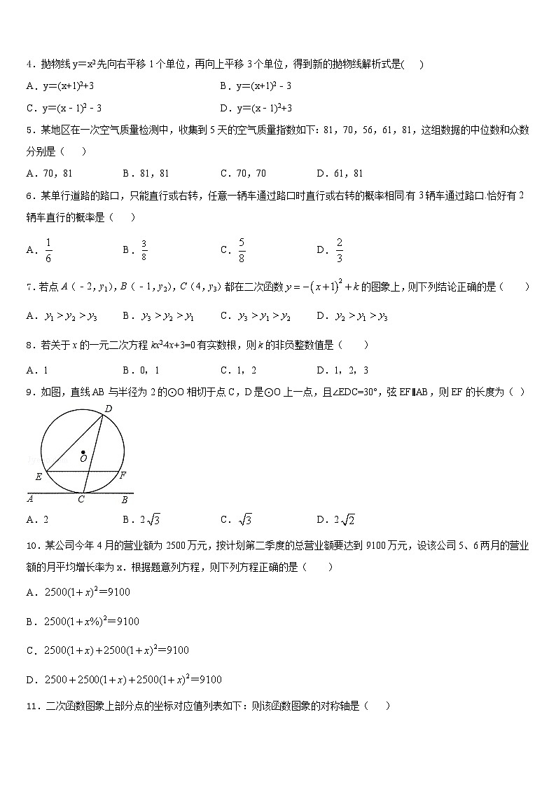 2023-2024学年黑龙江省大庆市第十九中学数学九上期末学业质量监测模拟试题含答案02
