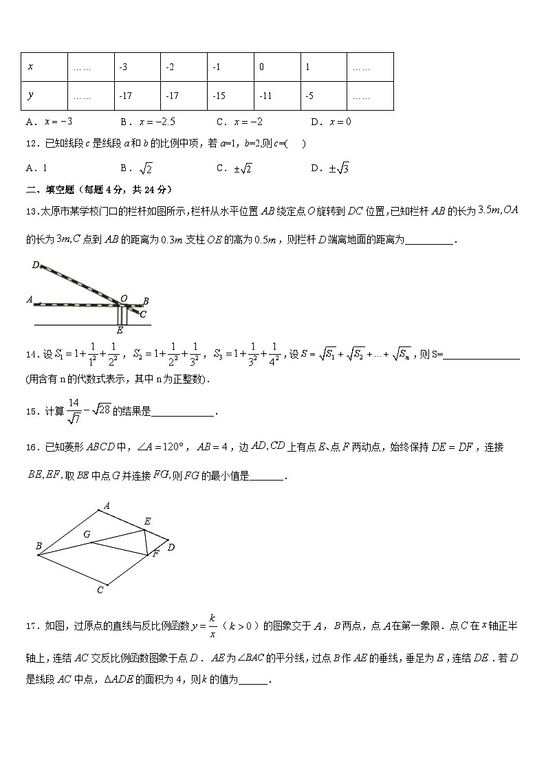 2023-2024学年黑龙江省大庆市第十九中学数学九上期末学业质量监测模拟试题含答案03