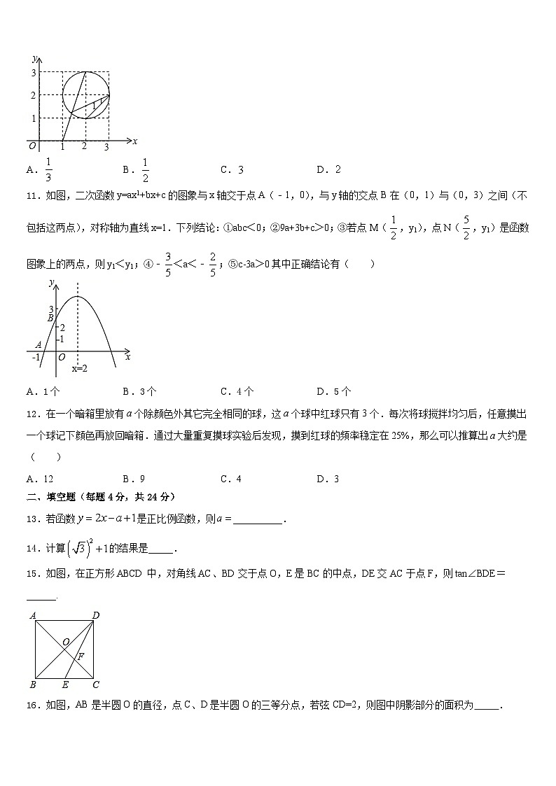 2023-2024学年黑龙江省海伦市第五中学数学九上期末质量跟踪监视模拟试题含答案03