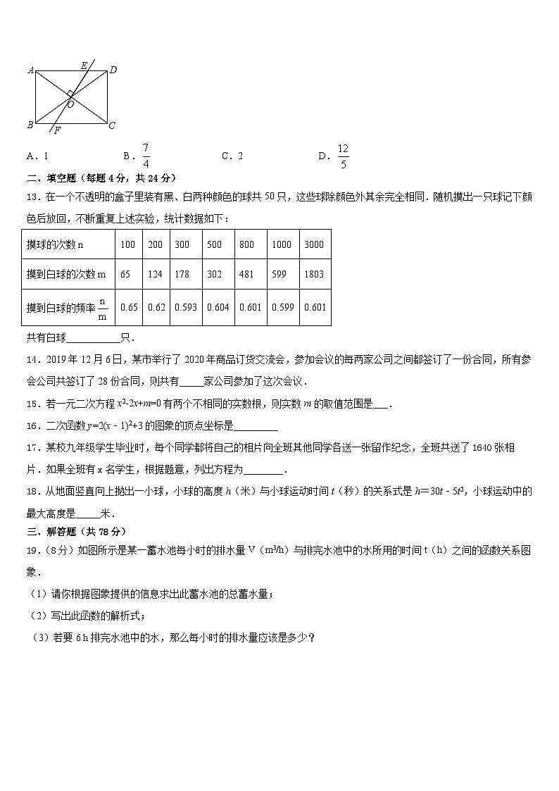 云南省昆明市十县2023-2024学年九上数学期末达标检测试题含答案第3页