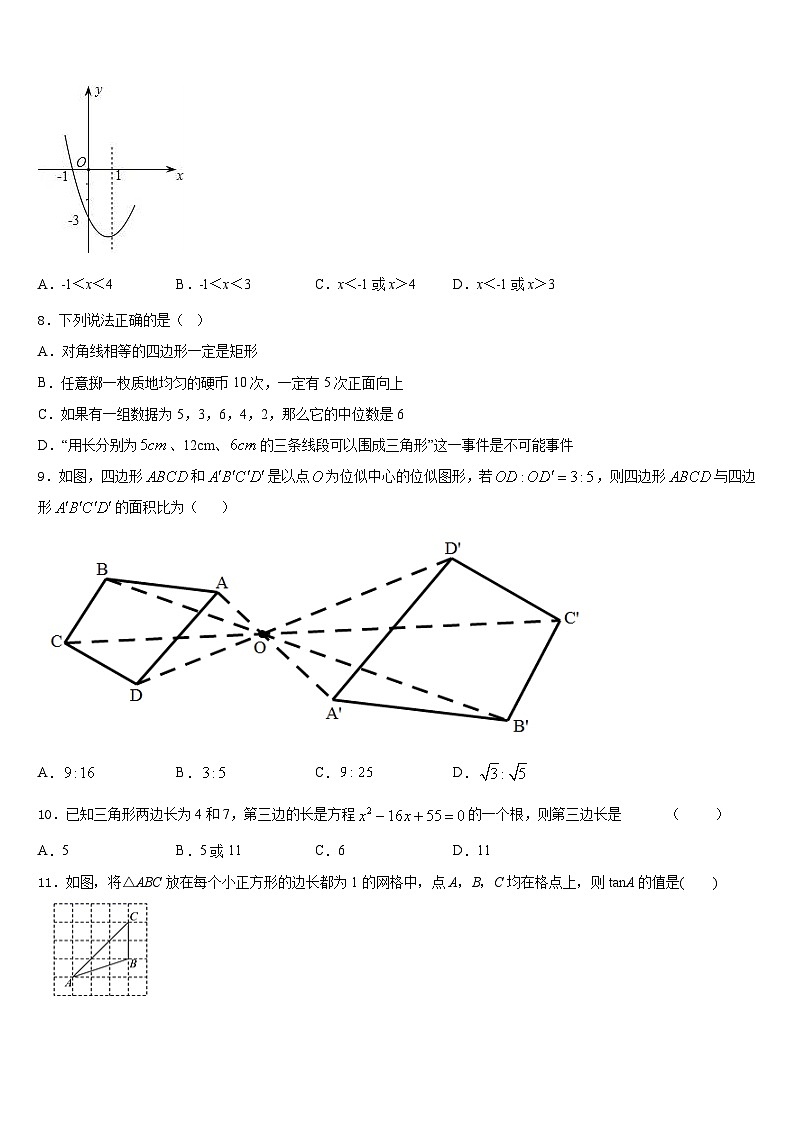 上海市娄山教育集团四校2023-2024学年九上数学期末统考试题含答案第3页