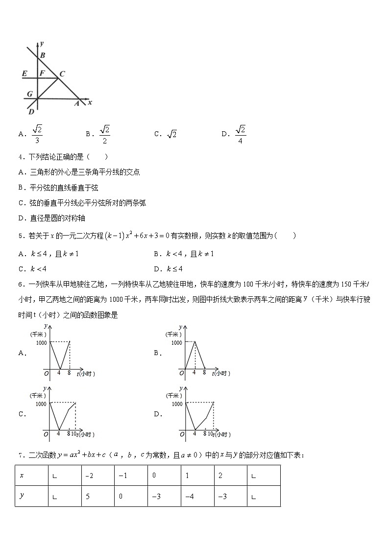 内蒙古自治区赤峰市翁牛特旗乌敦套海中学2023-2024学年数学九年级第一学期期末统考试题含答案02