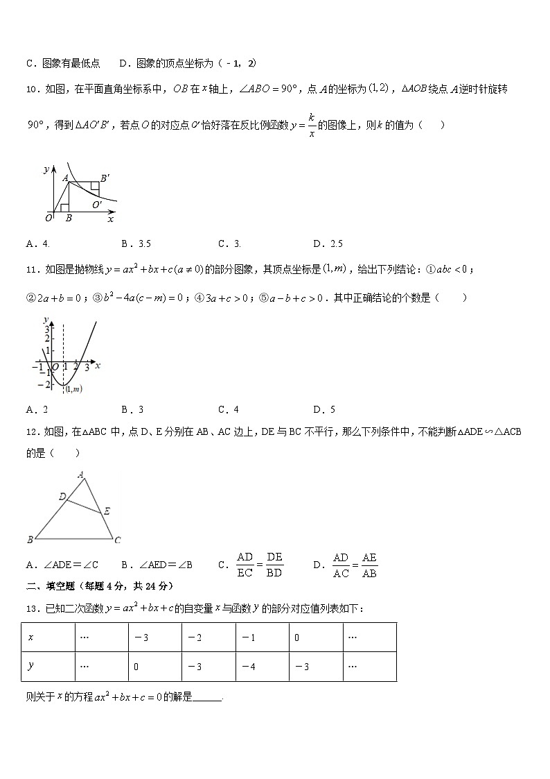 云南省红河哈尼族彝族自治州2023-2024学年数学九上期末联考试题含答案03