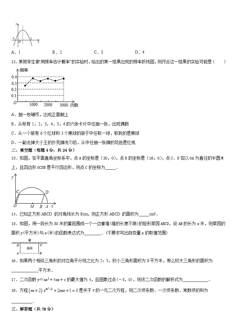北京市第十二中学2023-2024学年九上数学期末统考试题含答案第3页