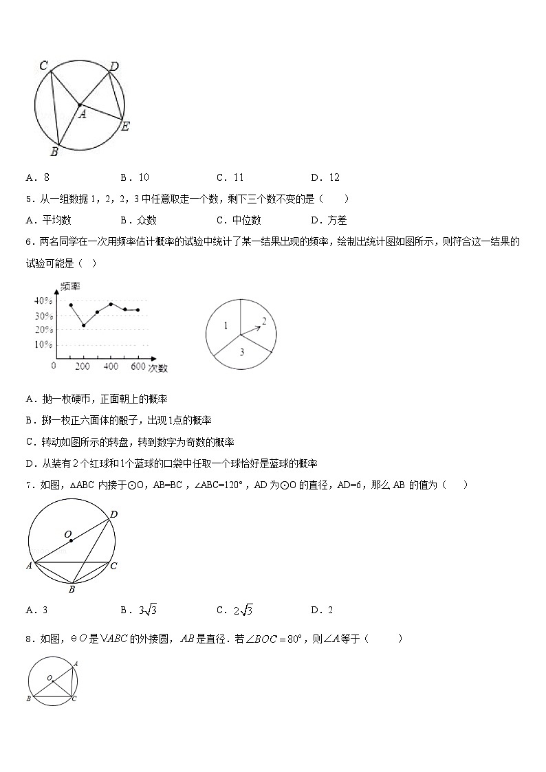 吉林省长春市外国语学校2023-2024学年九年级数学第一学期期末综合测试模拟试题含答案第2页