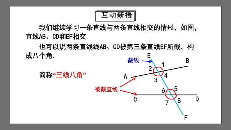 人教版数学七年级下册 5.1.3《同位角、内错角、同旁内角》课件+重难点专项练习（含答案解析）04