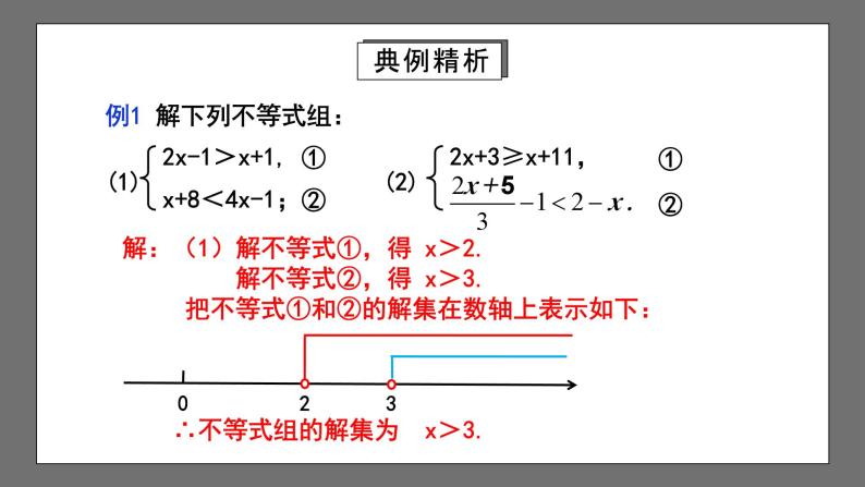 人教版数学七年级下册 9.3《一元一次不等式组》课件+重难点专项练习（含答案解析）07