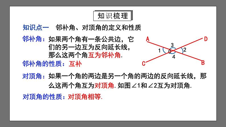 人教版数学七年级下册 第5章《相交线与平行线》复习课件+测试卷04