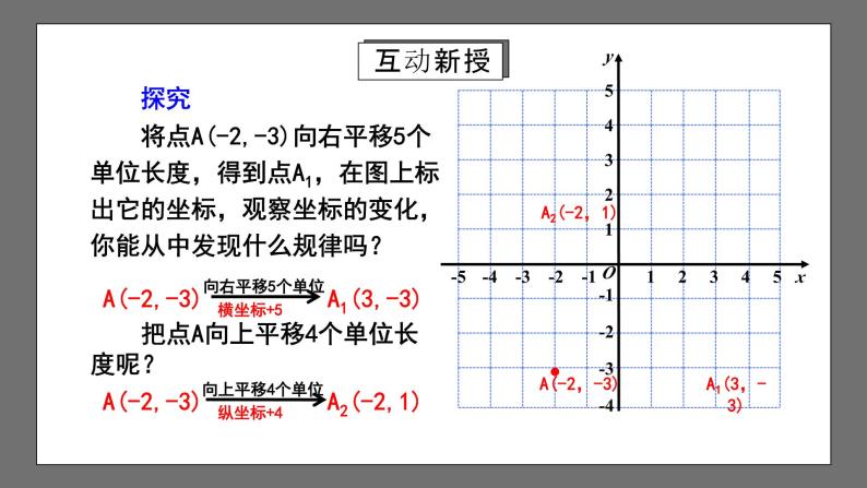 人教版数学七年级下册 7.2《坐标方法的简单应用》共2课时+重难点专项练习（含答案解析）04