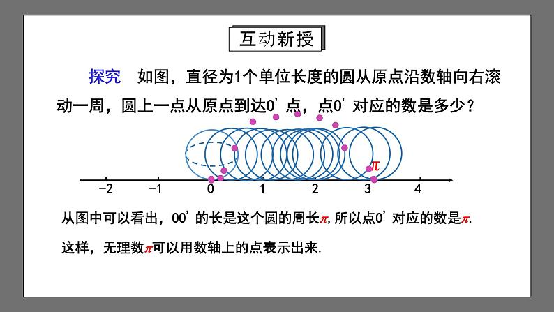 人教版数学七年级下册 6.3《实数》课件+重难点专项练习（含答案解析）08