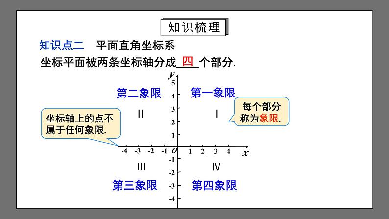 人教版数学七年级下册 第7章《平面直角坐标系》复习课件+测试卷07