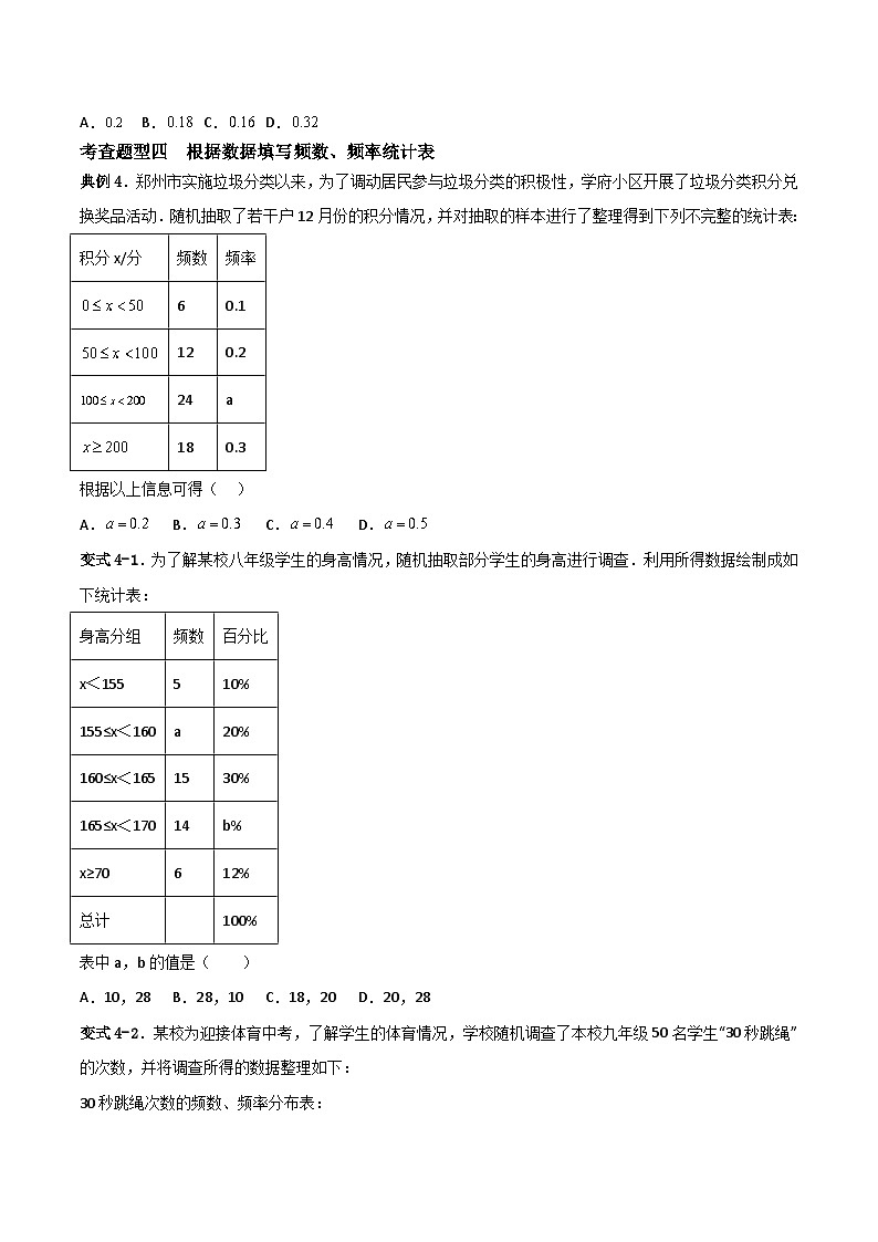 人教版数学七年级下册 10.2《直方图》课件+重难点专项练习（含答案解析）03