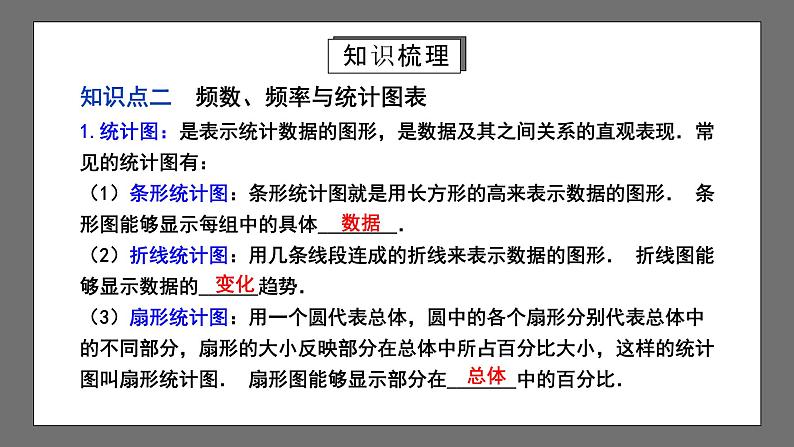 人教版数学七年级下册 第10章《数据的收集、整理与描述》复习课件+测试卷06