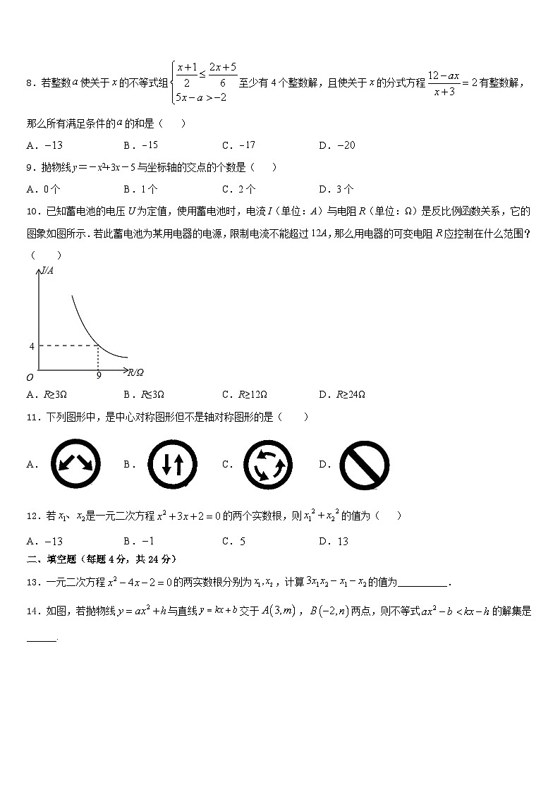 安徽省蚌埠局属2023-2024学年数学九年级第一学期期末教学质量检测试题含答案第2页