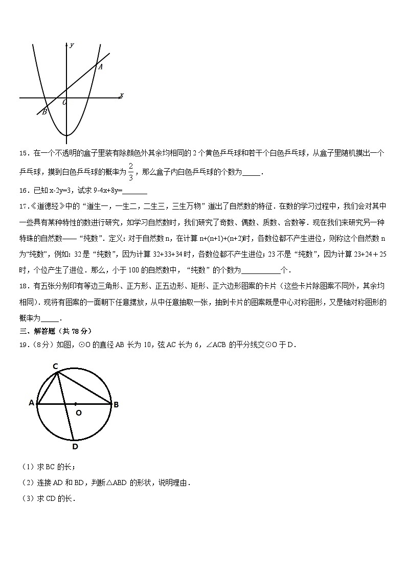 安徽省蚌埠局属2023-2024学年数学九年级第一学期期末教学质量检测试题含答案第3页