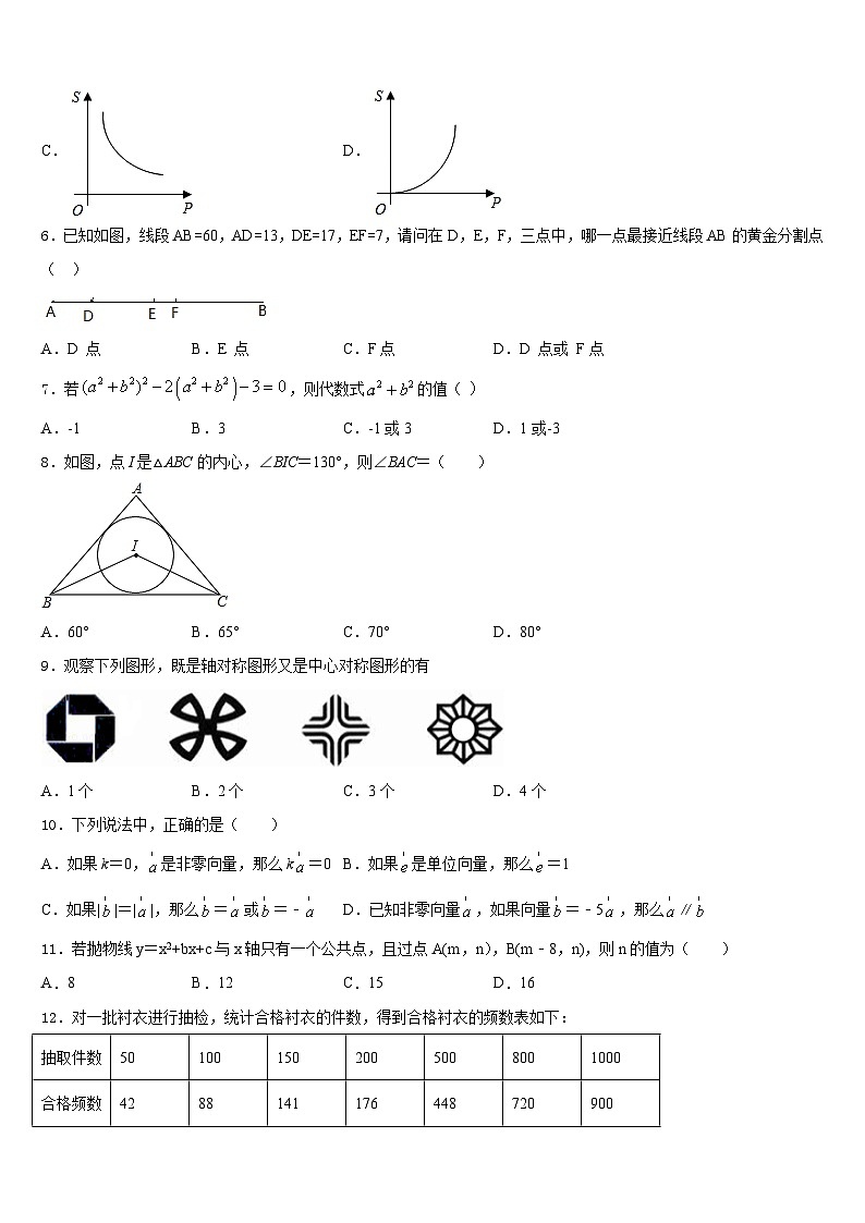 安徽省太和县联考2023-2024学年九年级数学第一学期期末调研模拟试题含答案第2页