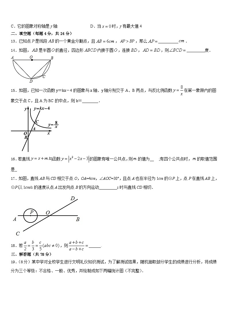 安徽省潜山市2023-2024学年九年级数学第一学期期末质量跟踪监视模拟试题含答案03