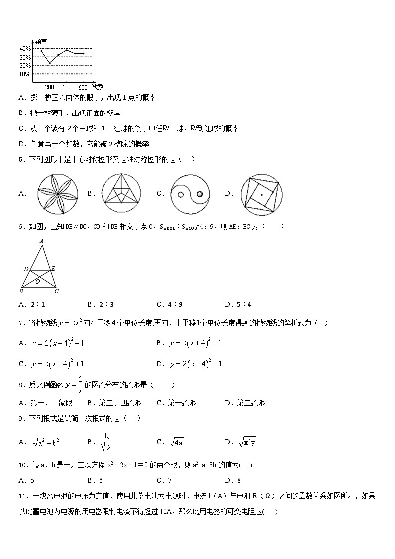 山东省临沂市经济开发区2023-2024学年九年级数学第一学期期末预测试题含答案02