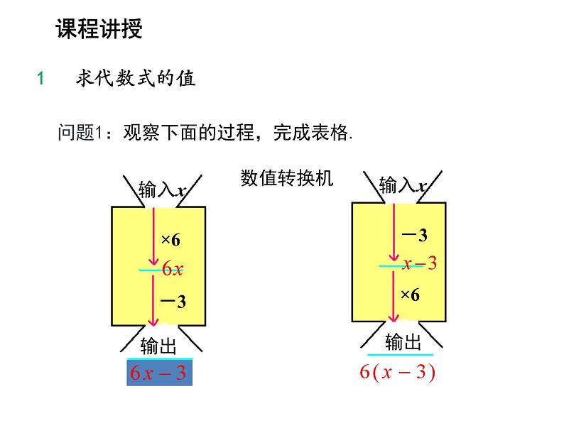 2.1 代数式第4课时代数式的值 沪科版数学七年级上册教学课件04