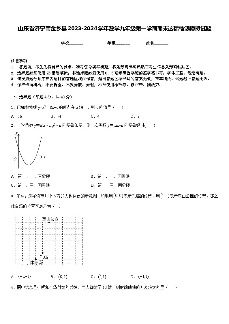 山东省济宁市金乡县2023-2024学年数学九年级第一学期期末达标检测模拟试题含答案第1页