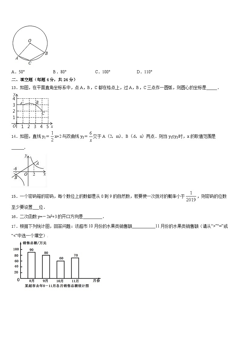 山东省淄博市2023-2024学年数学九上期末联考模拟试题含答案03