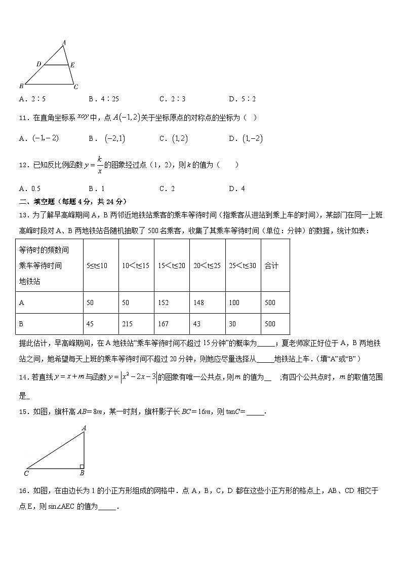 山东省潍坊市滨海区2023-2024学年九年级数学第一学期期末调研模拟试题含答案03