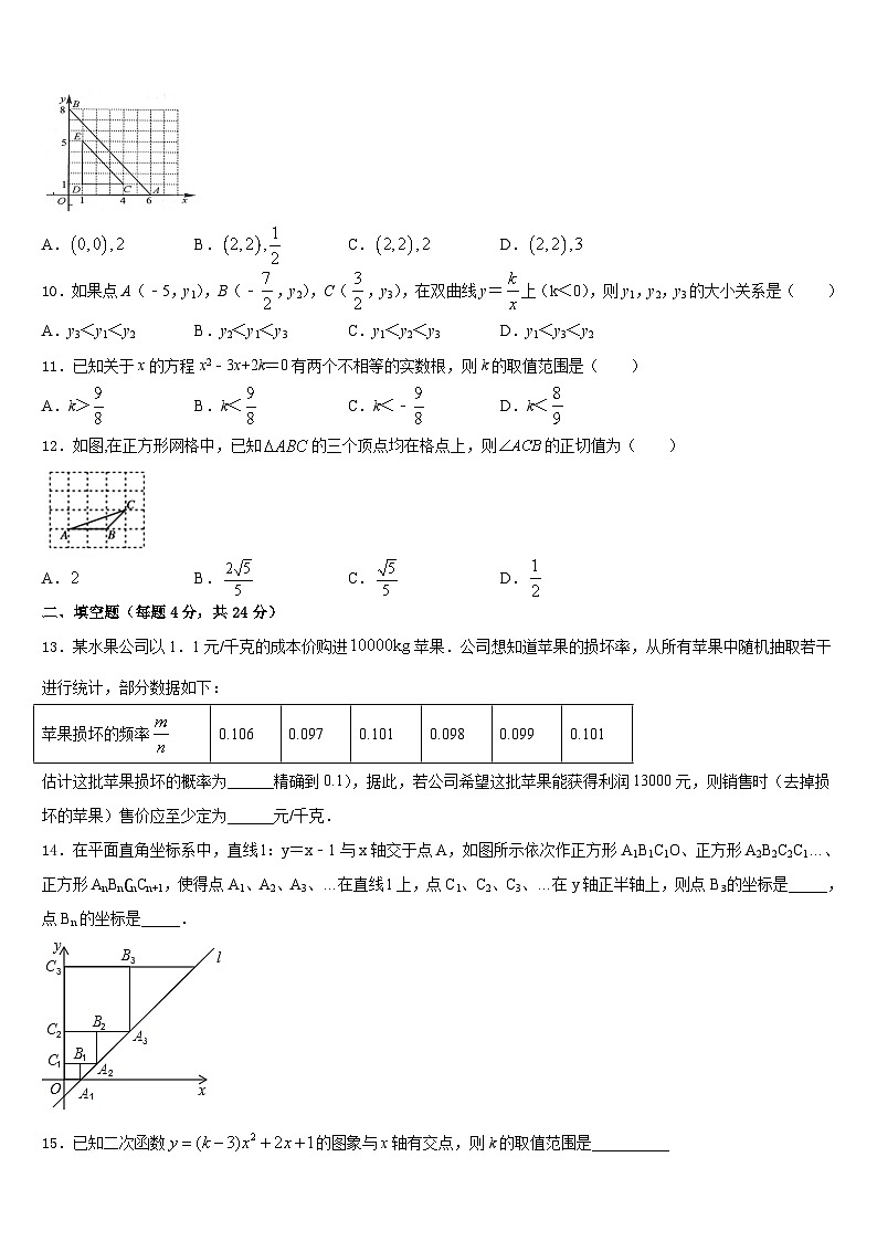 广东省东莞市寮步宏伟中学2023-2024学年数学九上期末经典模拟试题含答案03