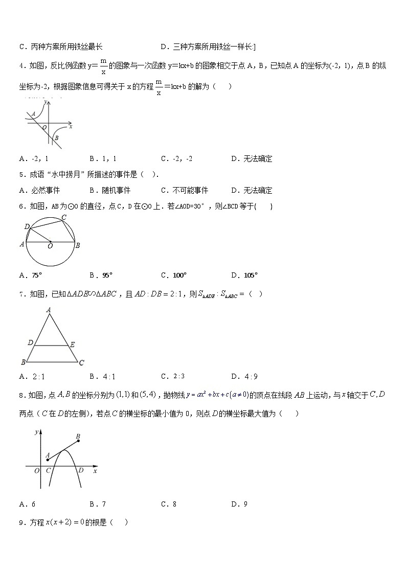 2023-2024学年湖南省长沙市芙蓉区第十六中学九年级数学第一学期期末学业水平测试模拟试题含答案第2页