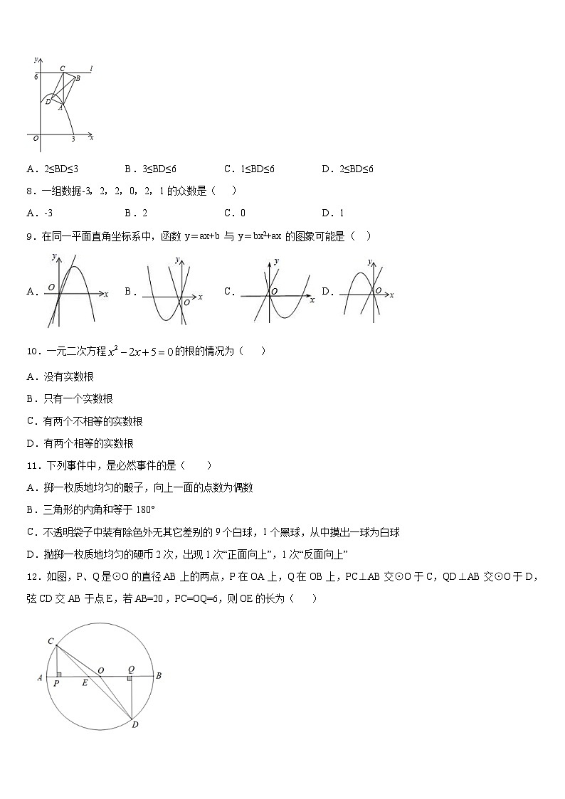 2023-2024学年陕西省咸阳市乾县九年级数学第一学期期末学业水平测试试题含答案第2页