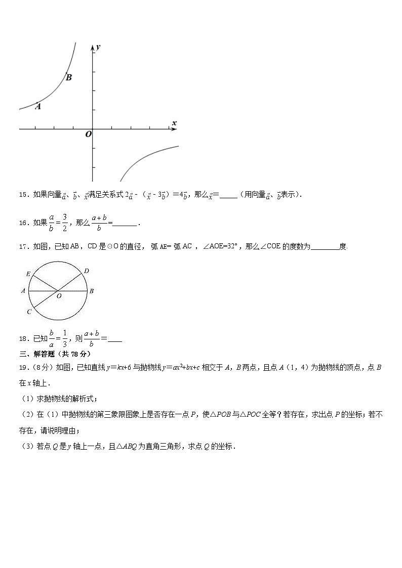 吉林省长春市汽开区2023-2024学年数学九年级第一学期期末学业水平测试模拟试题含答案03
