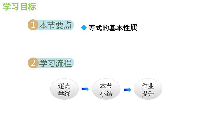 3.1.2 等式的基本性质 沪科版数学七年级上册导学课件第2页