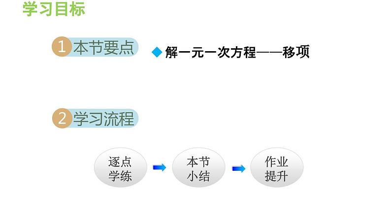 3.1.3 用移项法解一元一次方程 沪科版数学七年级上册导学课件02