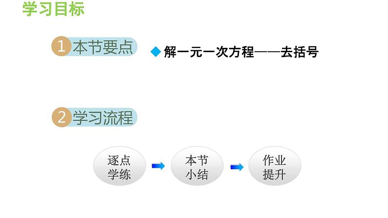 3.1.4 用去括号法解一元一次方程 沪科版数学七年级上册导学课件第2页