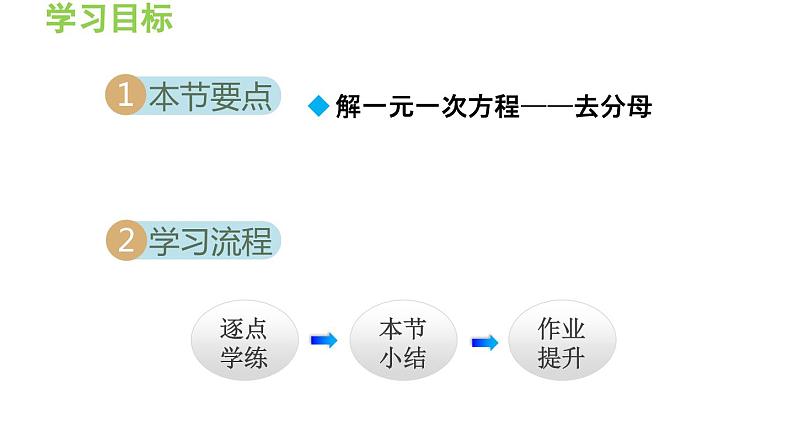 3.1.5 用去分母法解一元一次方程 沪科版数学七年级上册导学课件第2页