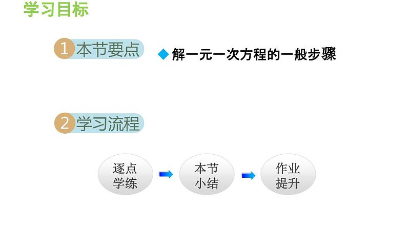 3.1.6 解一元一次方程的一般步骤 沪科版数学七年级上册导学课件02