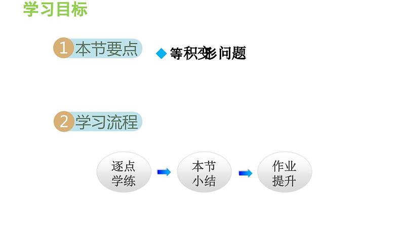 3.2.2 利用一元一次方程解几何图形问题 沪科版数学七年级上册导学课件第2页