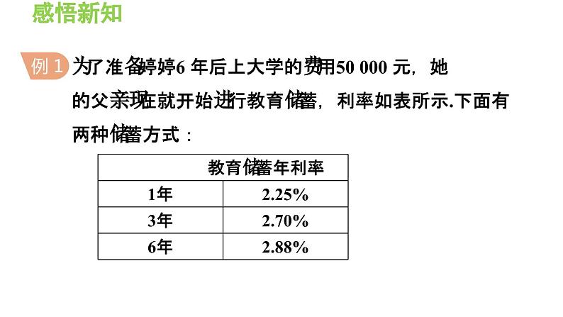 3.2.4 利用一元一次方程解销售、储蓄问题 沪科版数学七年级上册导学课件04