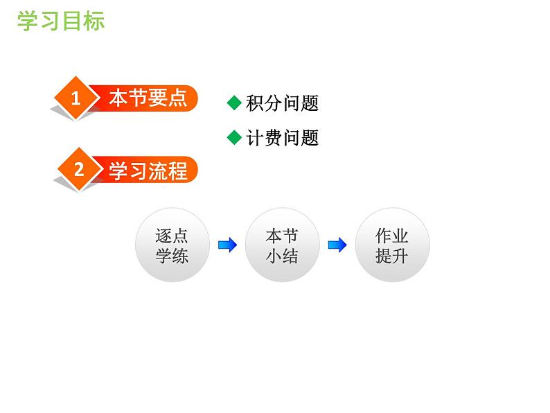 3.2.6  利用一元一次方程解积分问题和计费问题 沪科版数学七年级上册导学课件第2页