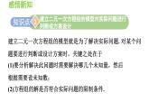 3.4.3 建立二元一次方程组的模型对实际问题进行判断或方案设计 导学课件