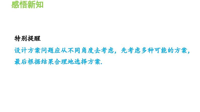 3.4.3 建立二元一次方程组的模型对实际问题进行判断或方案设计 导学课件第4页